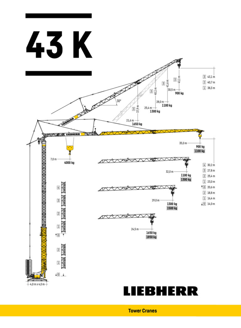 Liebherr 43 K