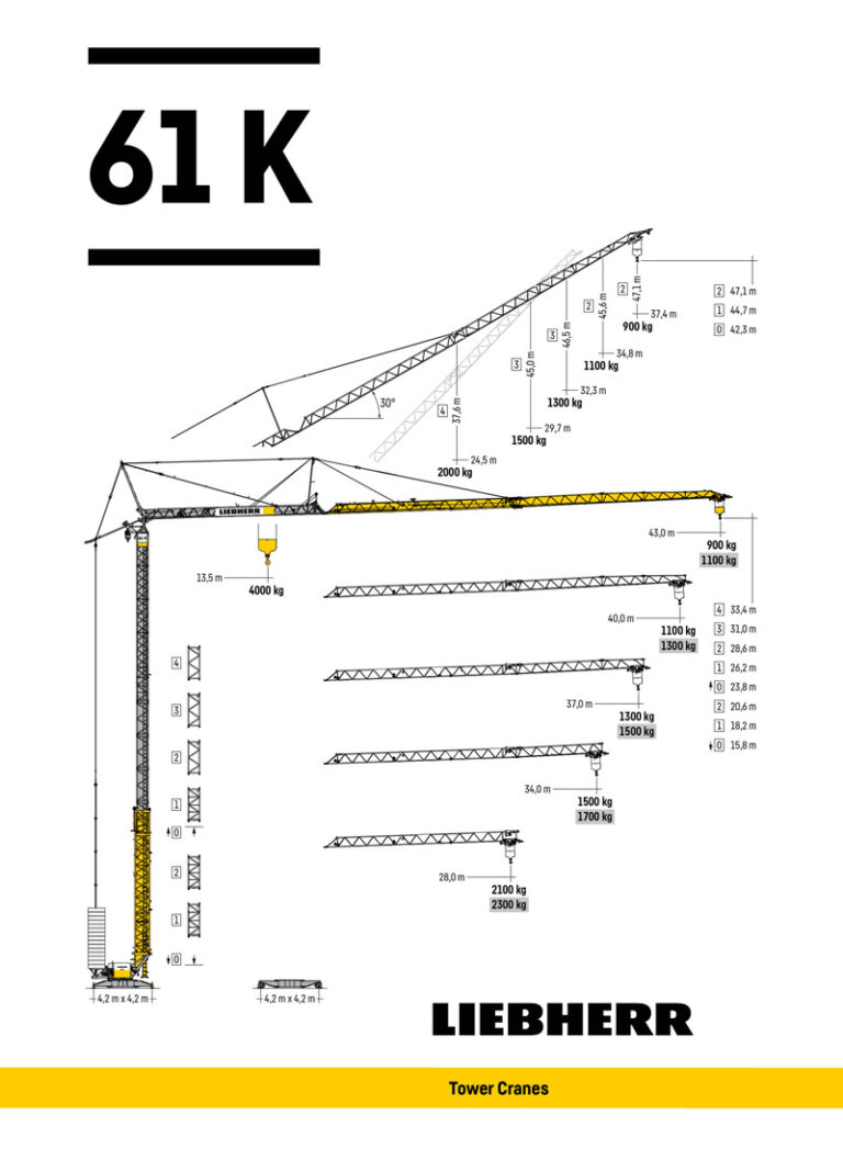 Liebherr 61 K