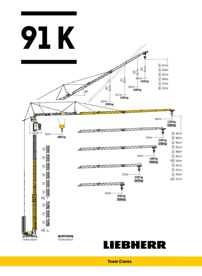 Liebherr 91 K